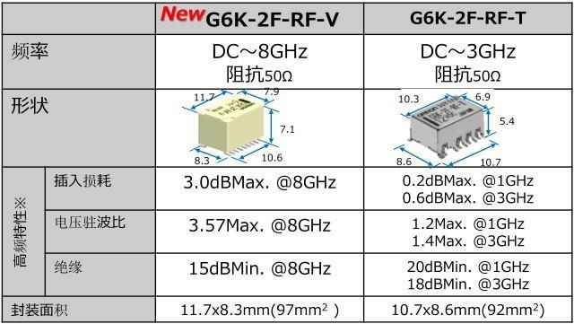 �Wķ�����l�^������^����Ј��Ľ^���x��