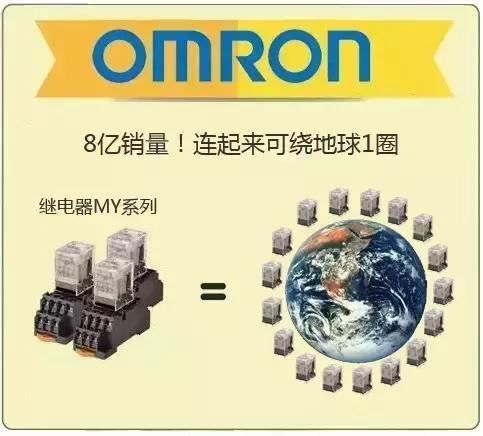 ����b�e�Wķ��MY-GSϵ���^������