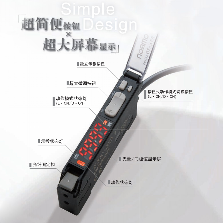 �Wķ�����w�Ŵ���E3X-ZDϵ��